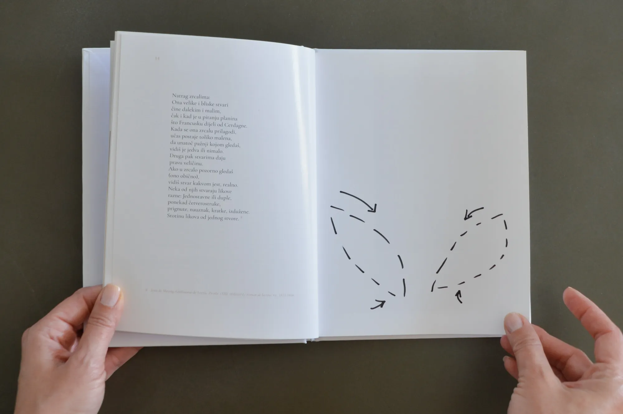 Book spread with a poem about mirrors on the left page and a hand-drawn dashed loop diagram on the right.
