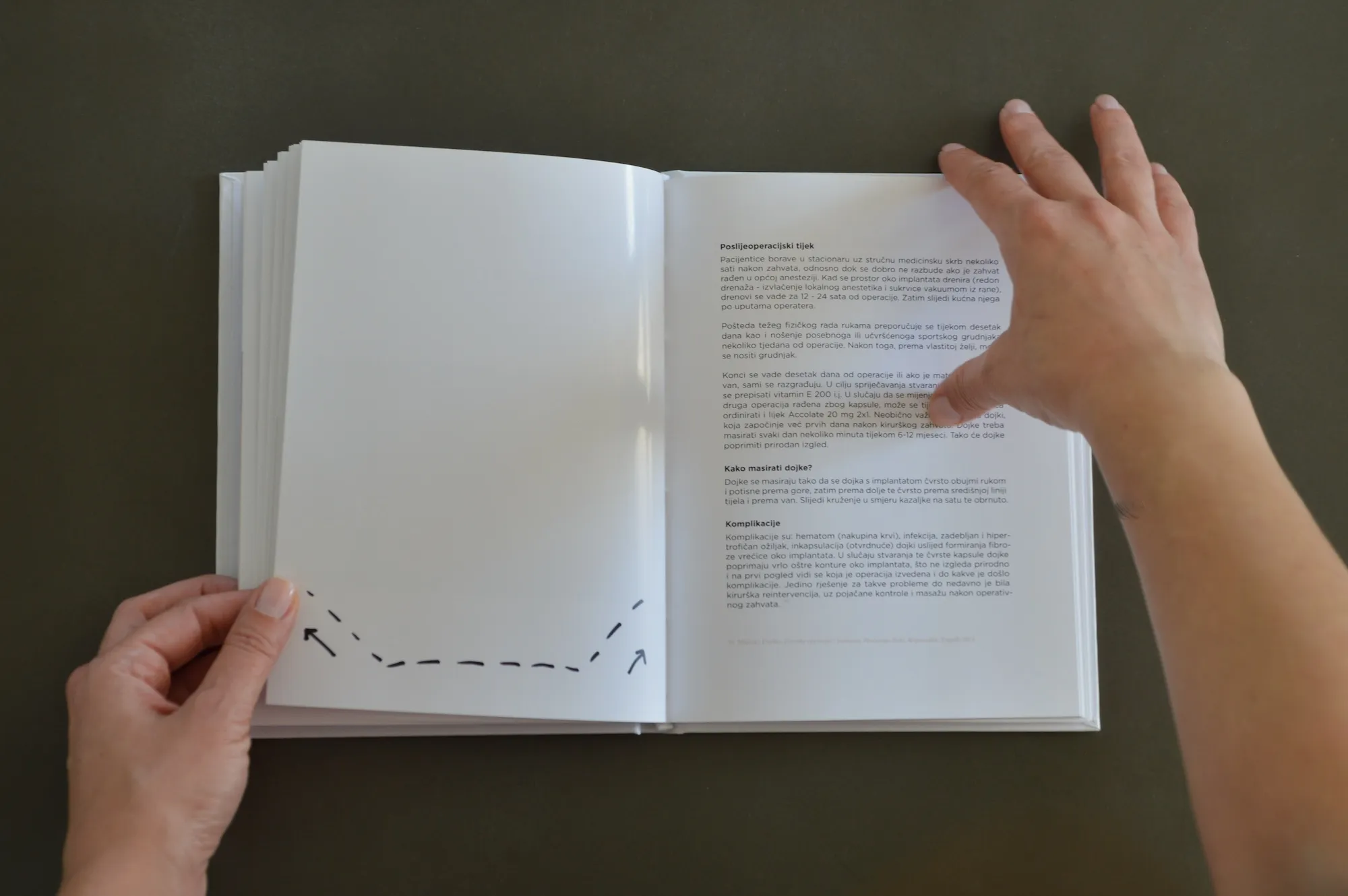 Book spread with clinical text on post-operative care and breast massage, and a hand-drawn dashed arrow diagram.