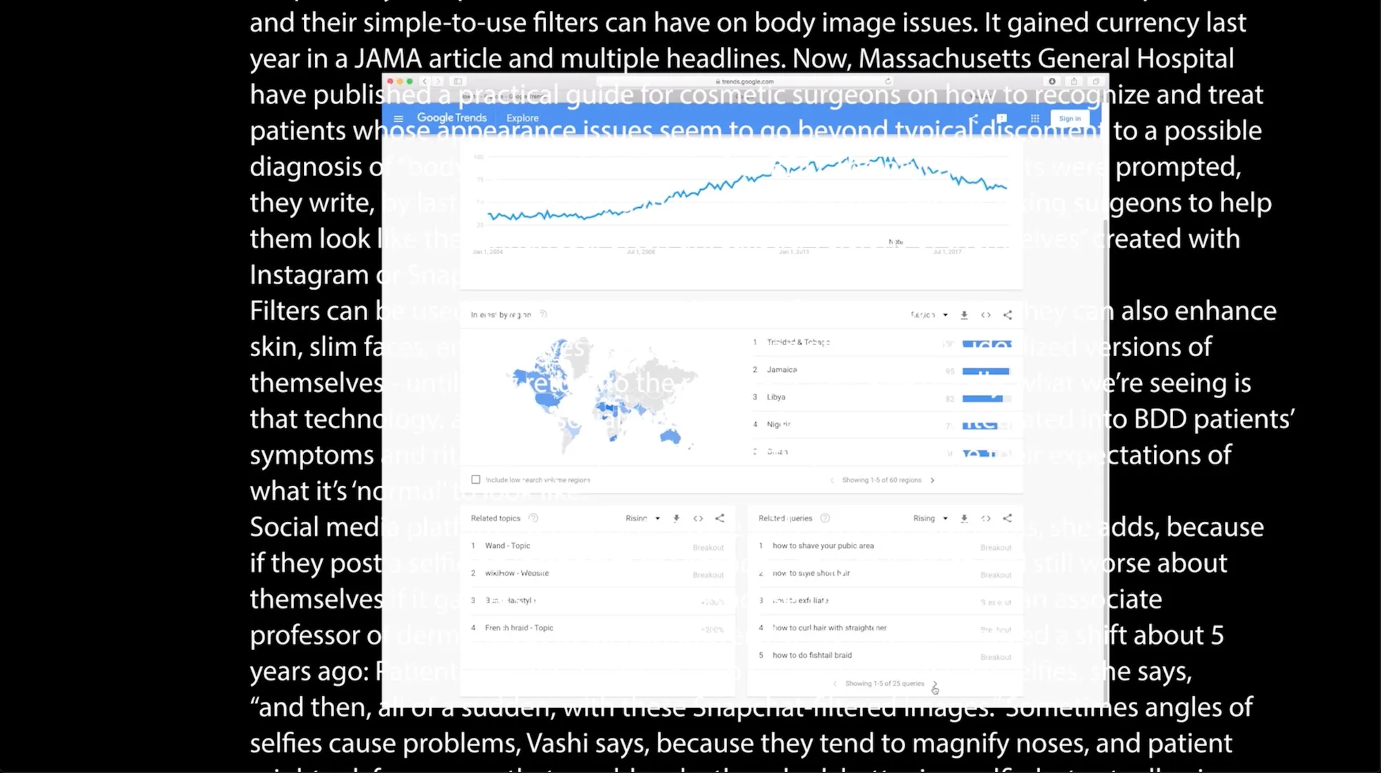 A dark film still showing an article about Snapchat dysmorphia overlaid with a Google Trends search chart and related topics.